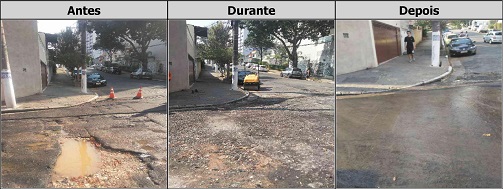 Antes, durante e depois do serviço de Tapa-Buraco na rua Pedrália 